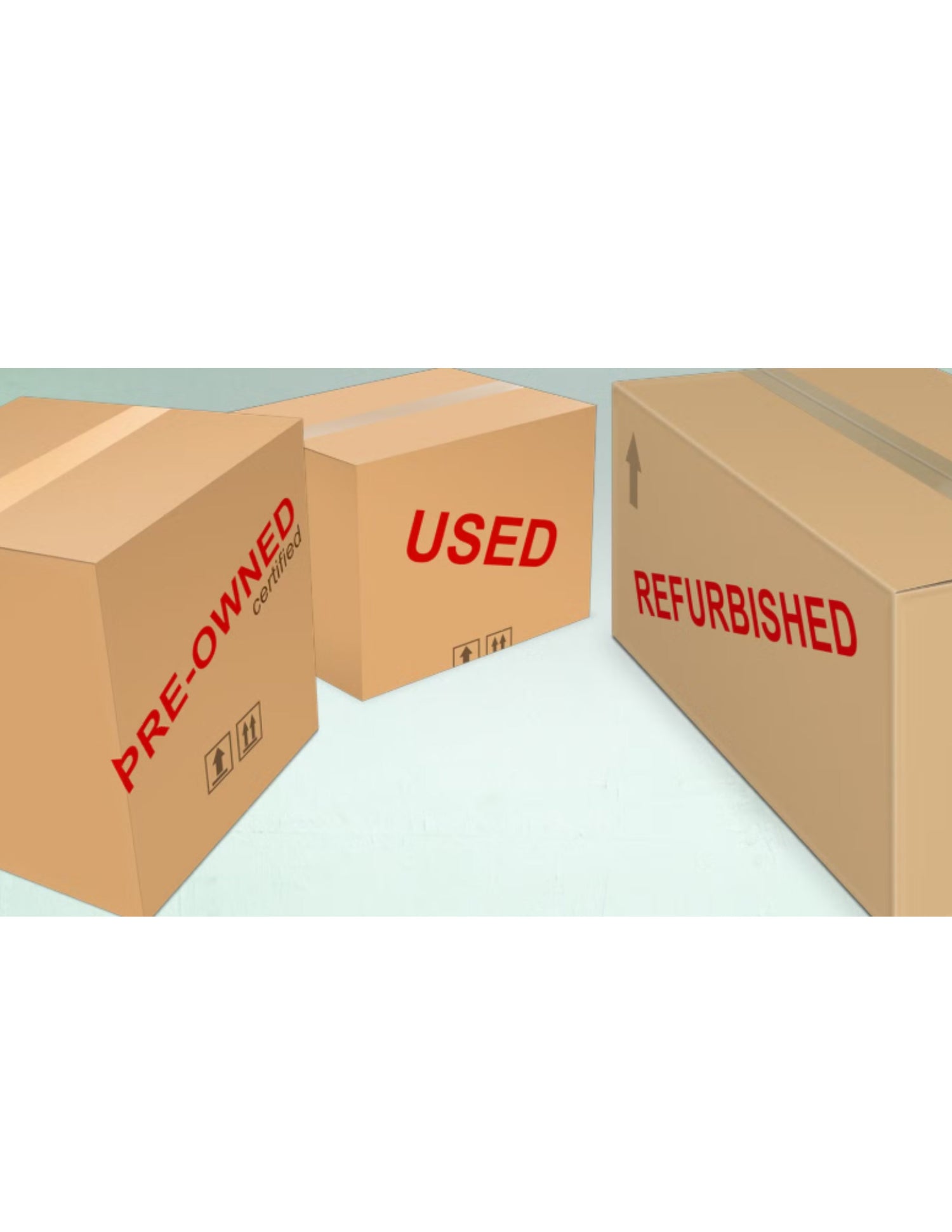 Refurbished/Pre-owned Products and Parts