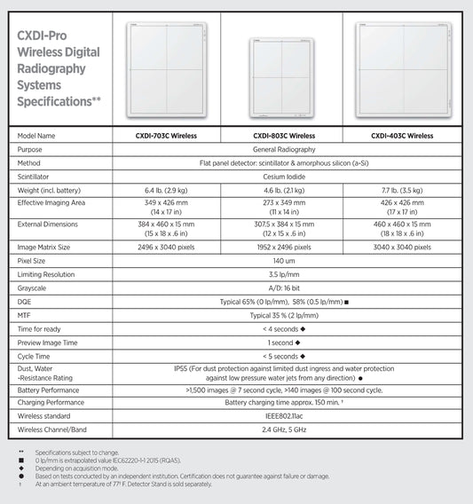 CXDI-403C Wireless DR