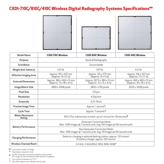 CXDI-710C Wireless DR